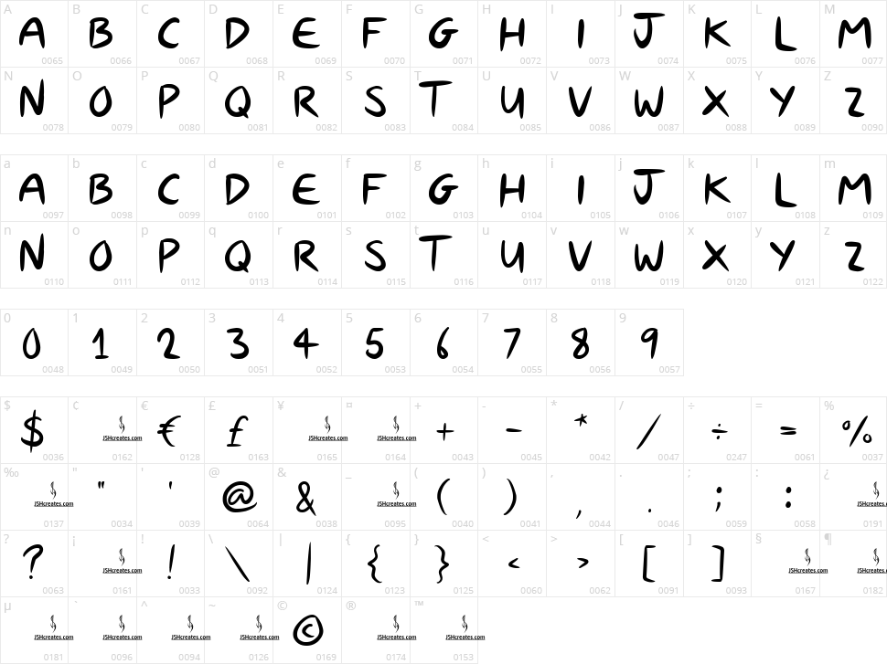 The Blue Jay Character Map