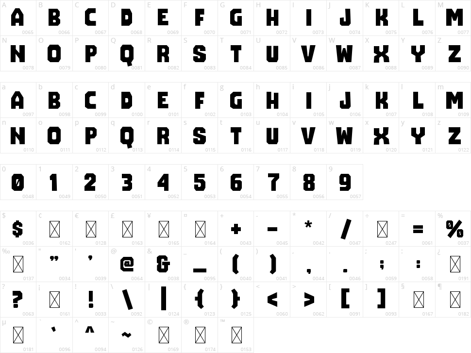 The Bomb Sound Character Map