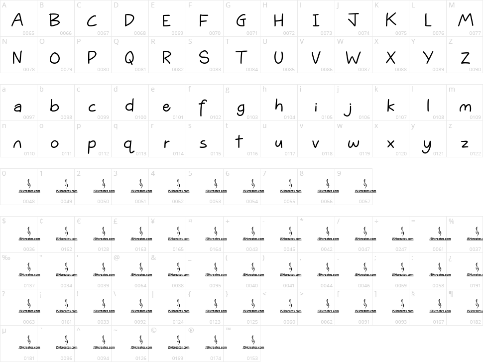 The Book Store Character Map