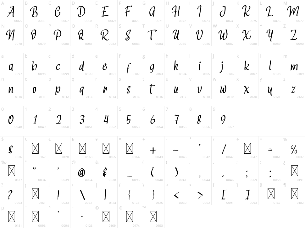 The Book Character Map