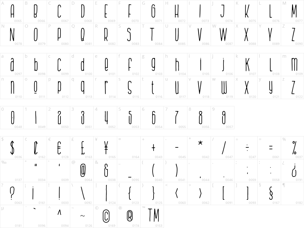 The Bounce Character Map