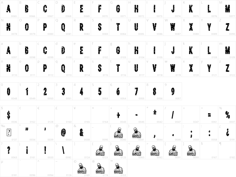The Bride of Spain Character Map