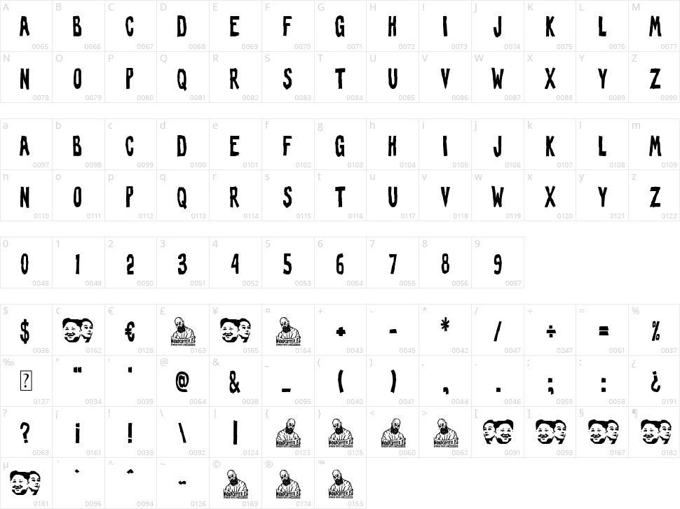 The Bride of the Leader Character Map