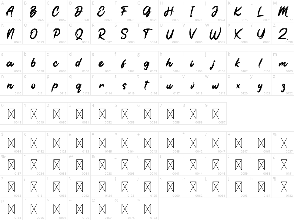 The Brodolly Character Map