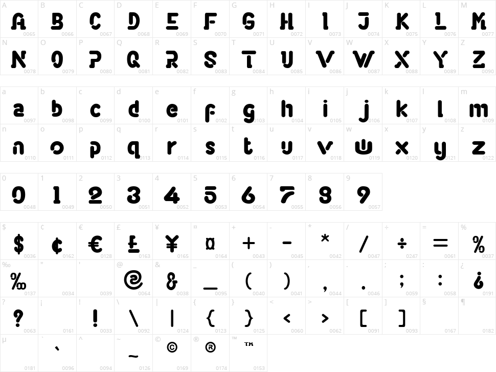The Calvir Character Map
