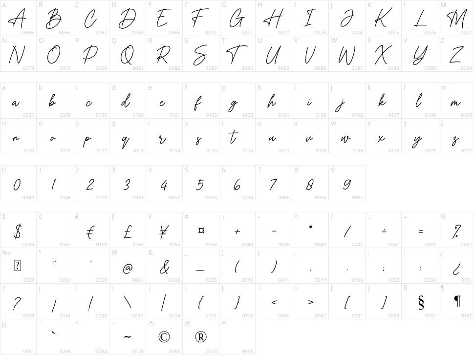 The Chairman Character Map