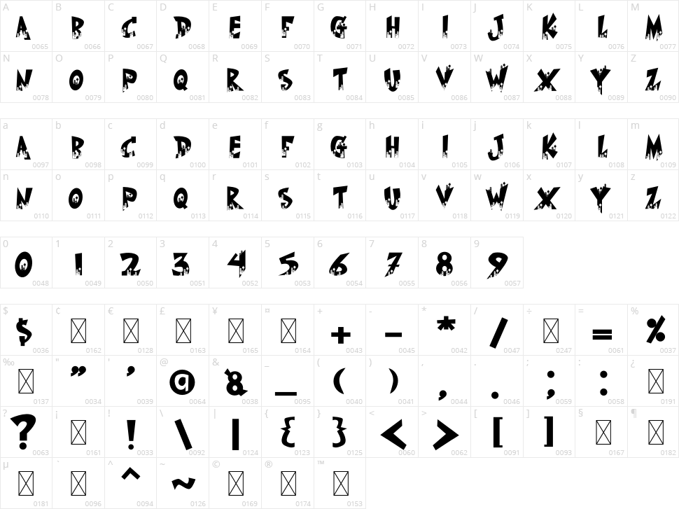 The Cityzen Character Map