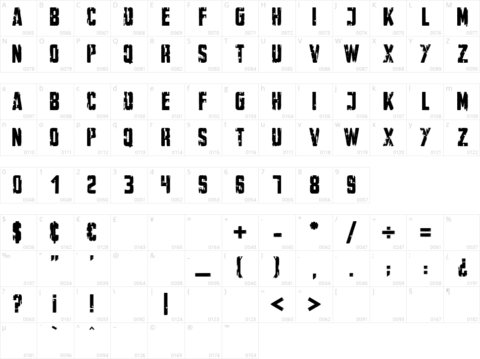 The Death Machine Character Map