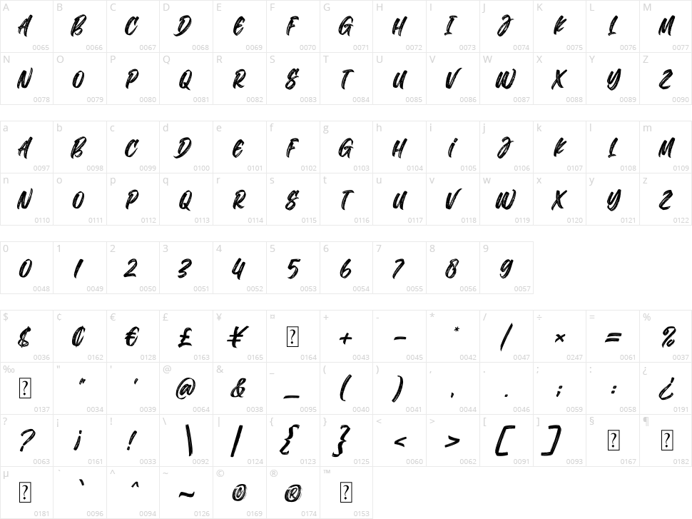 The Deliver Character Map