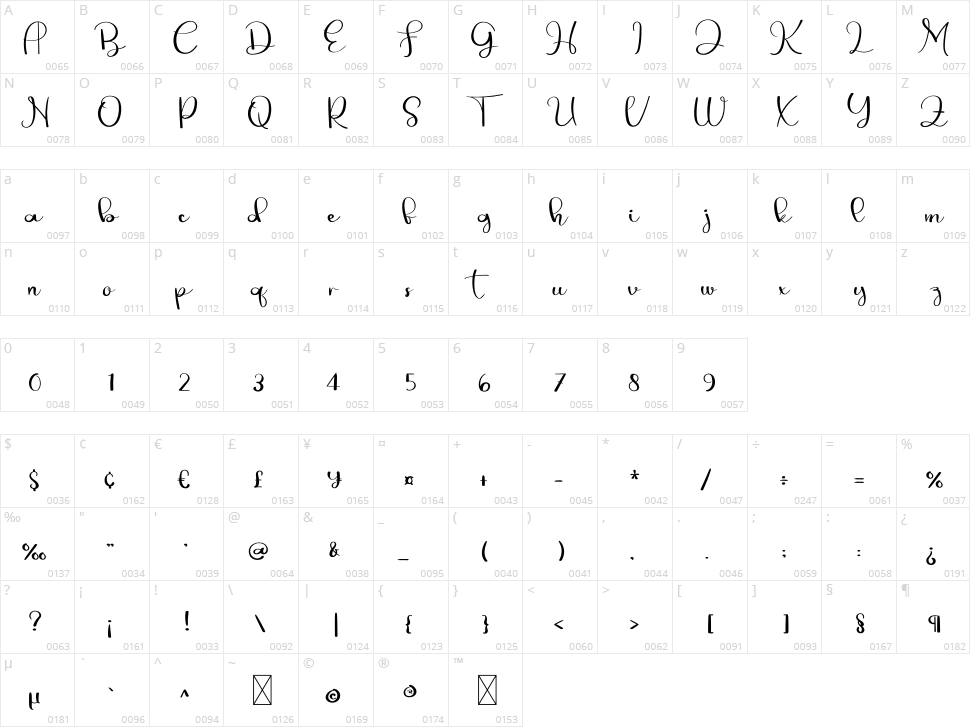 The Diamond Character Map