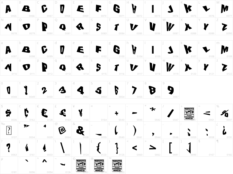 The Drunk Designer Character Map