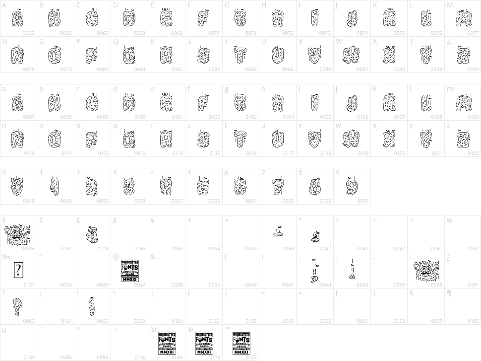 The Fabulous Mr. Poop Character Map