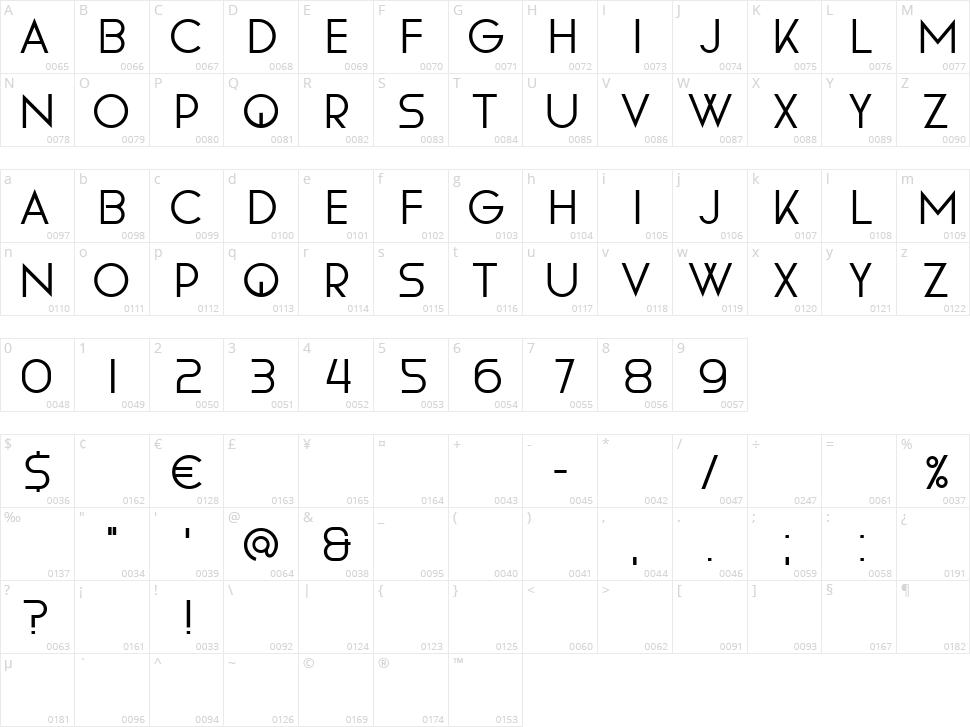The Fishermans Neighbor Character Map