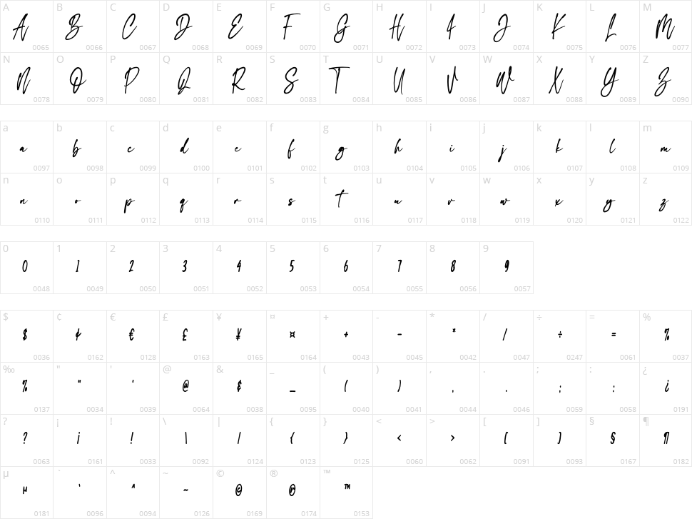 The Flash Character Map