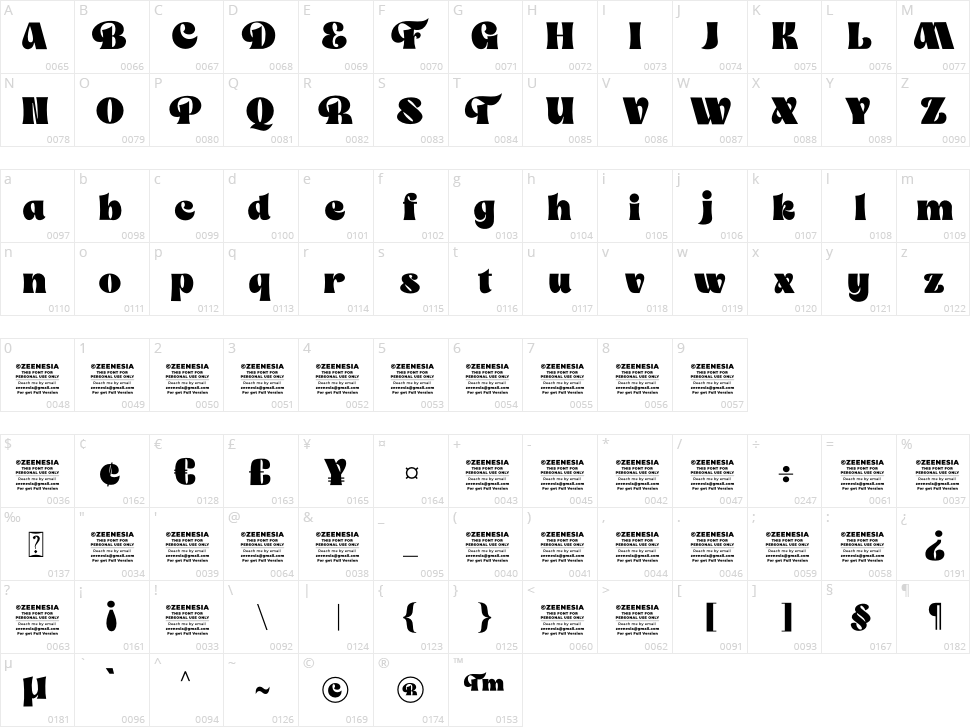 The Franky Dunkey Character Map