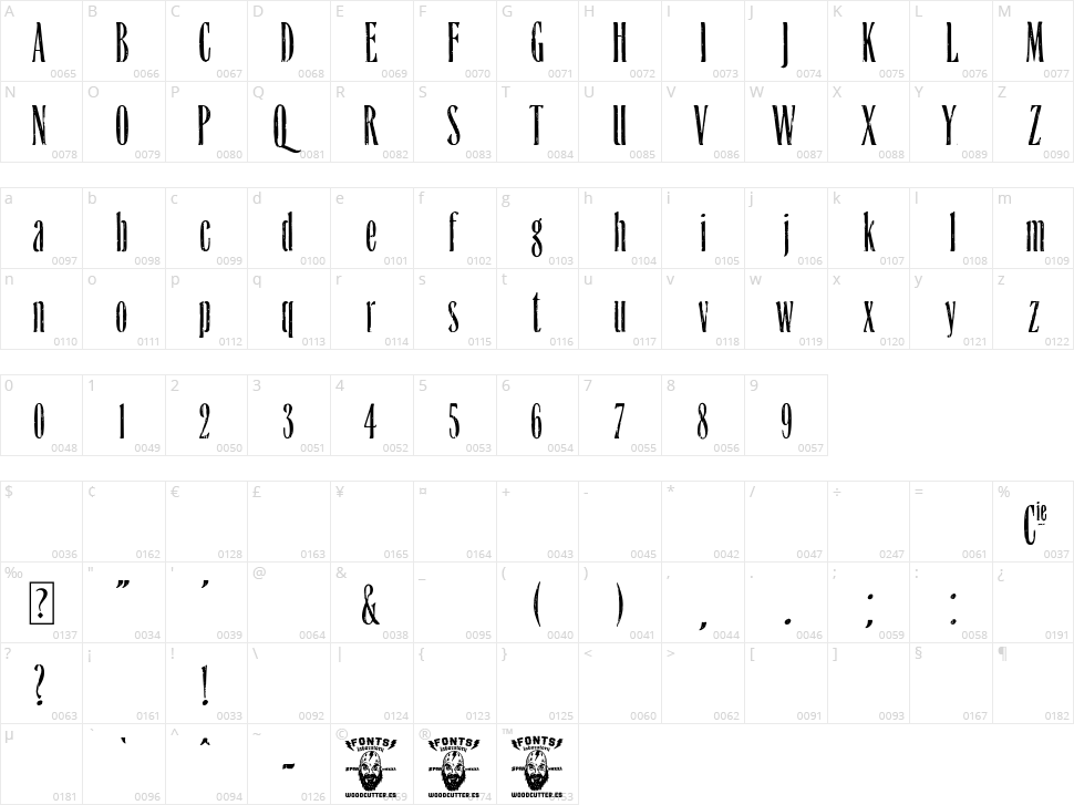 The French Quarter Character Map