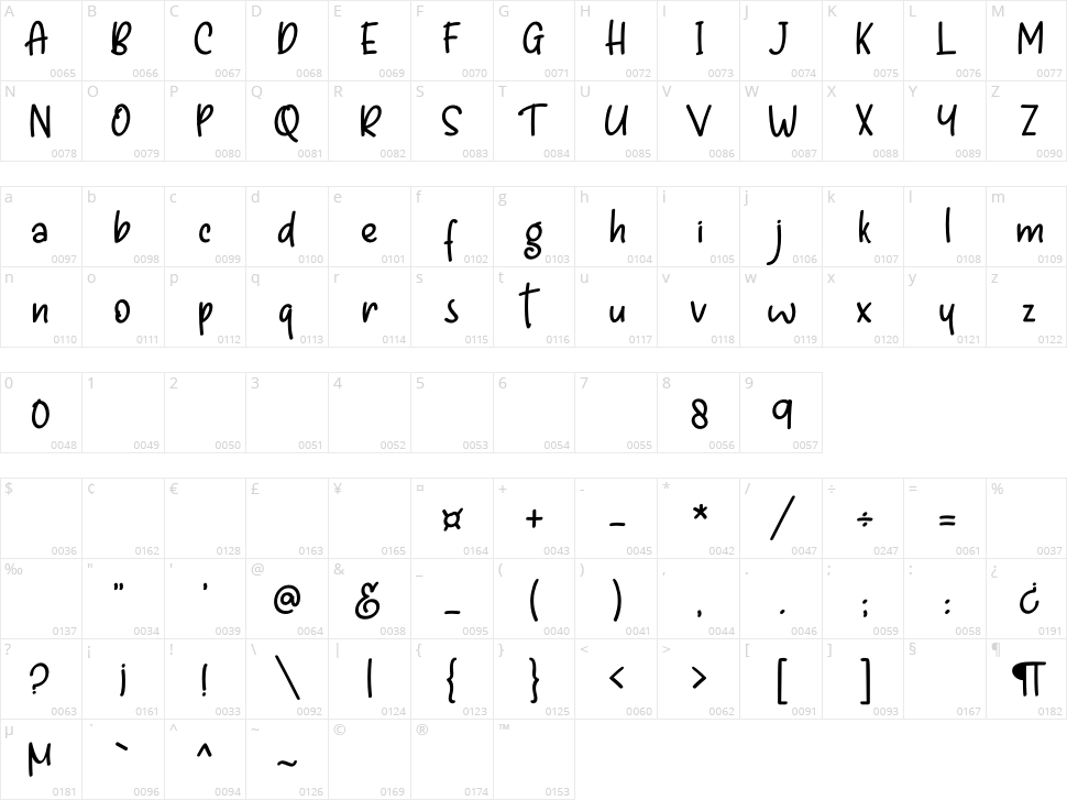 The Fresh Of Onion Character Map