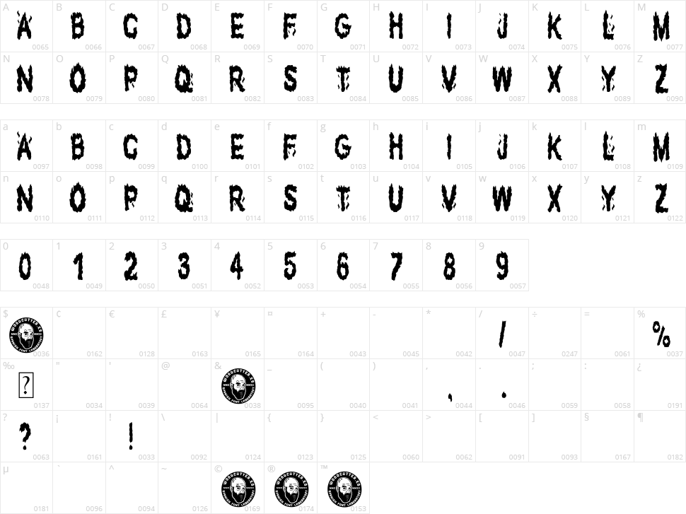 The Fuego Team Character Map