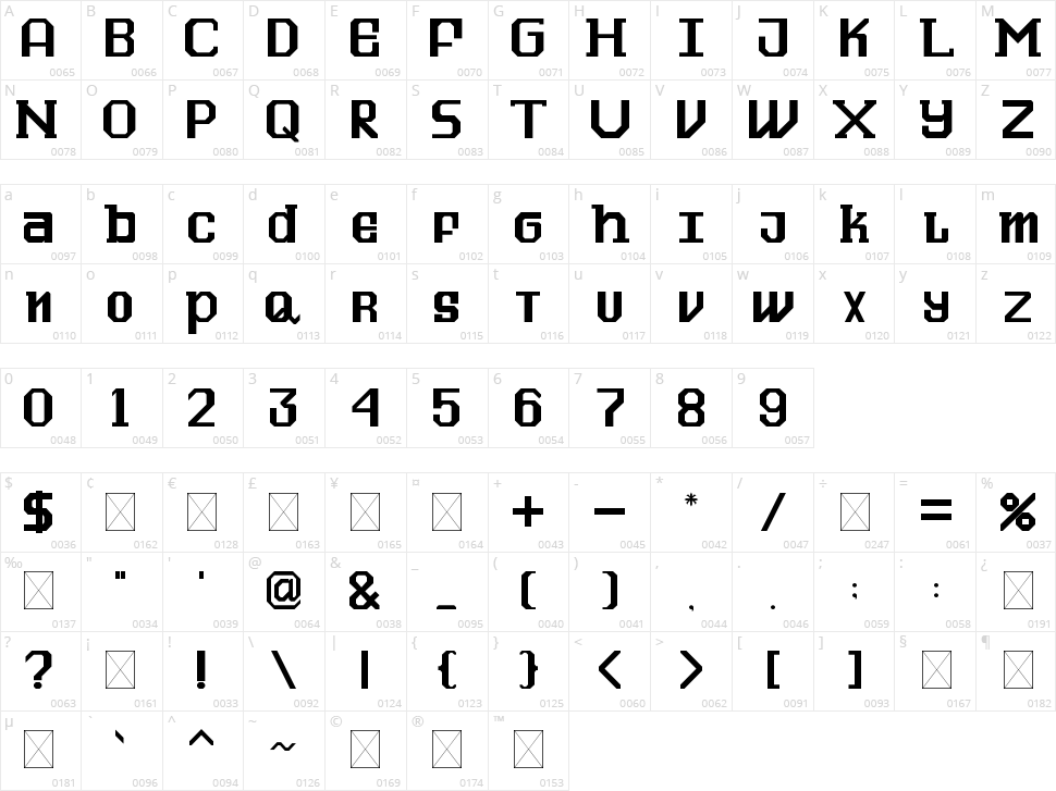 The Futien Character Map