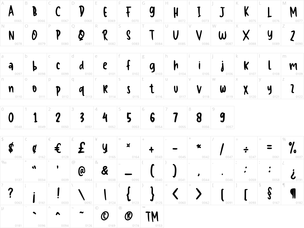 The Generous Character Map