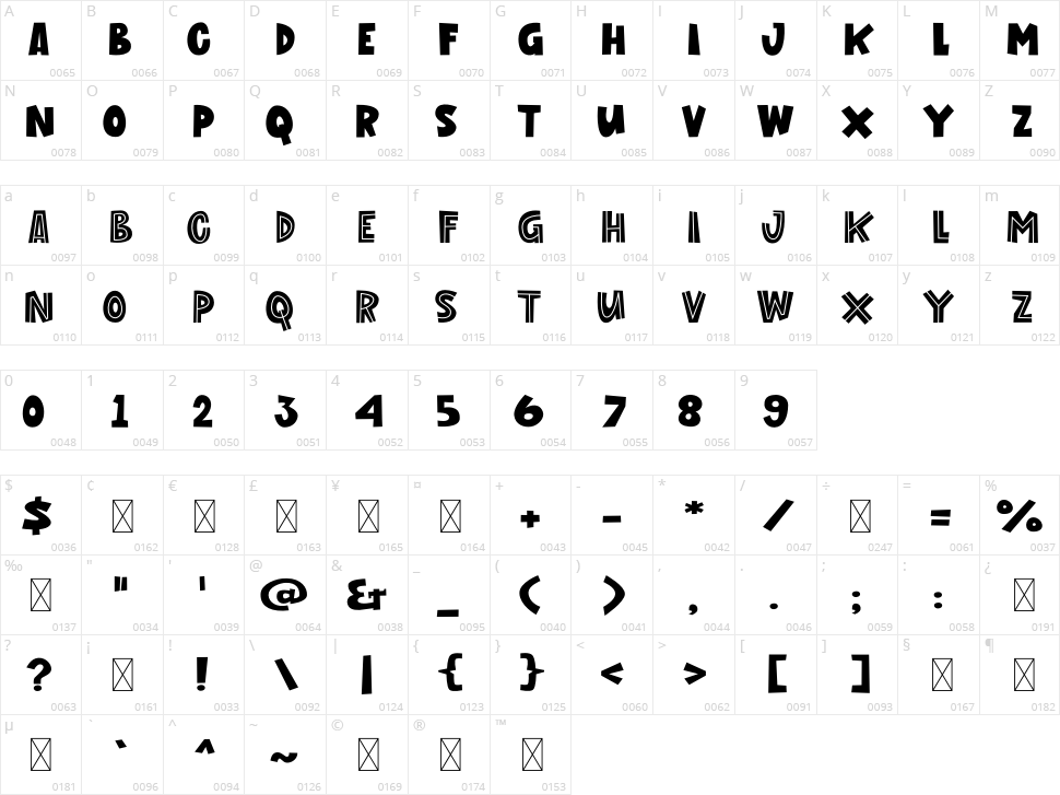 The Georgia Character Map
