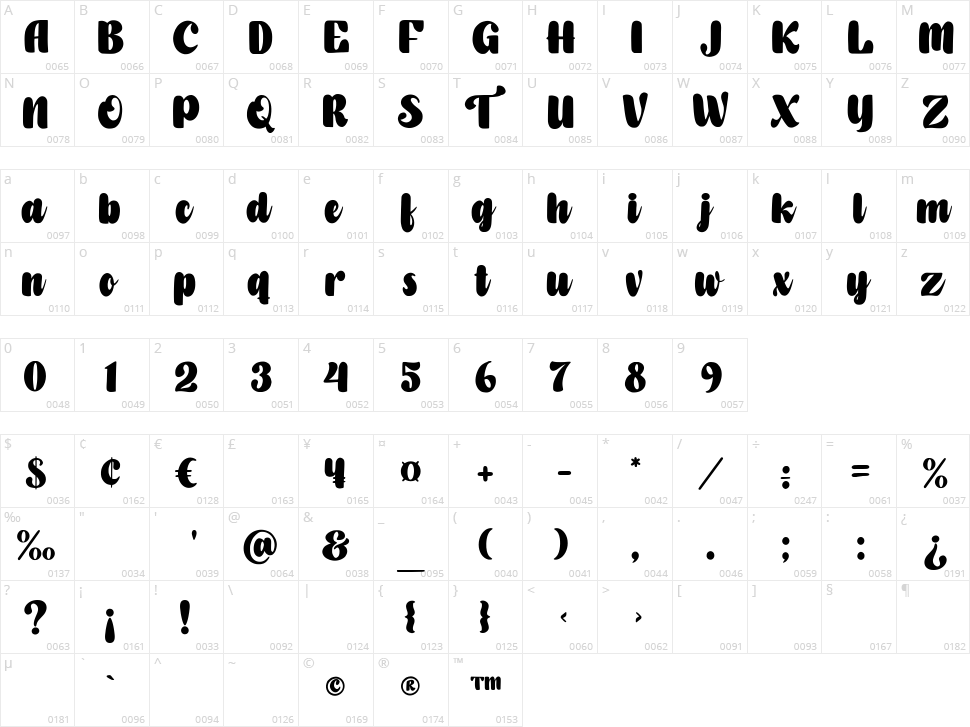 The Giant and the Mouse Character Map