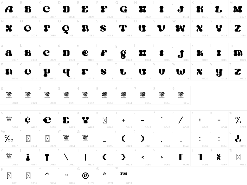 The Gold Ring Character Map