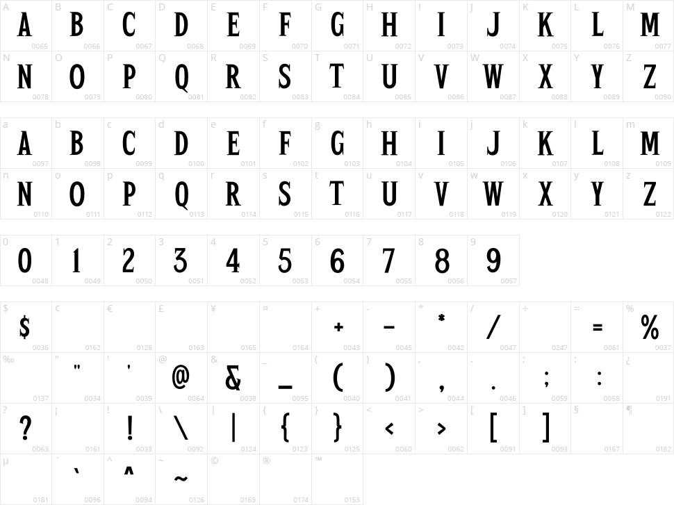 The Goodier Character Map