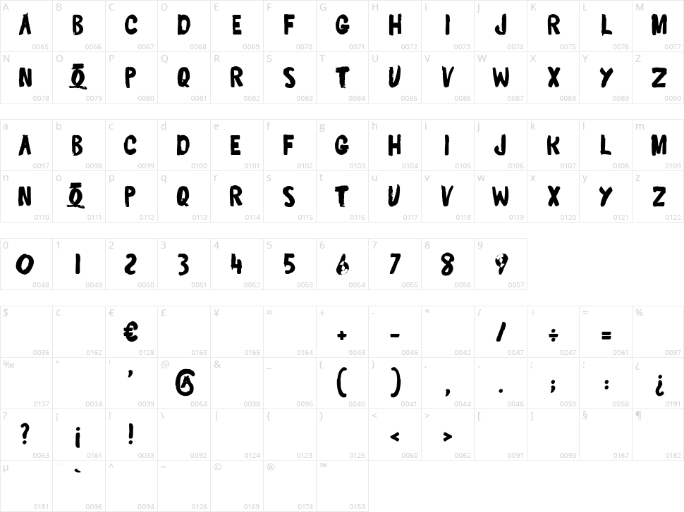 The Great Monsters Character Map
