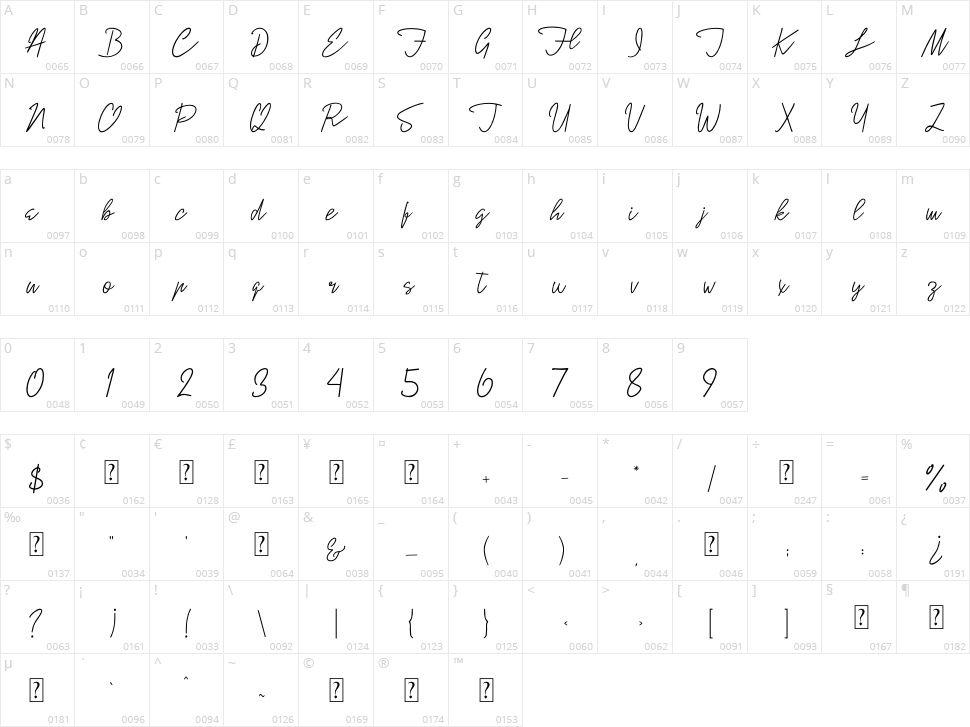 The Hague Character Map