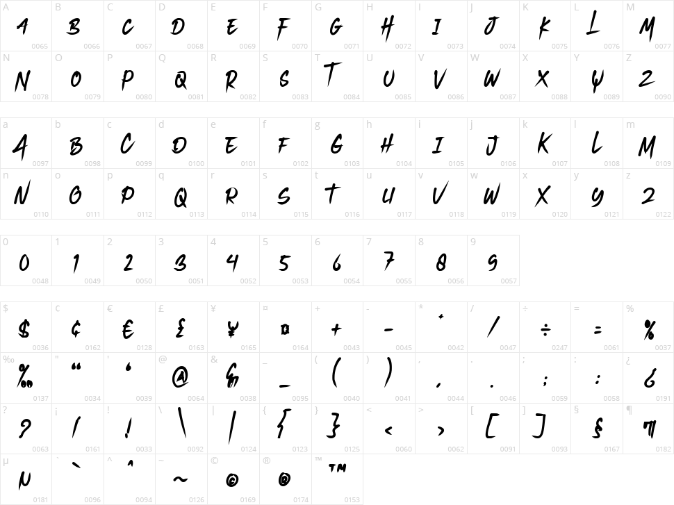 The Hallow Character Map
