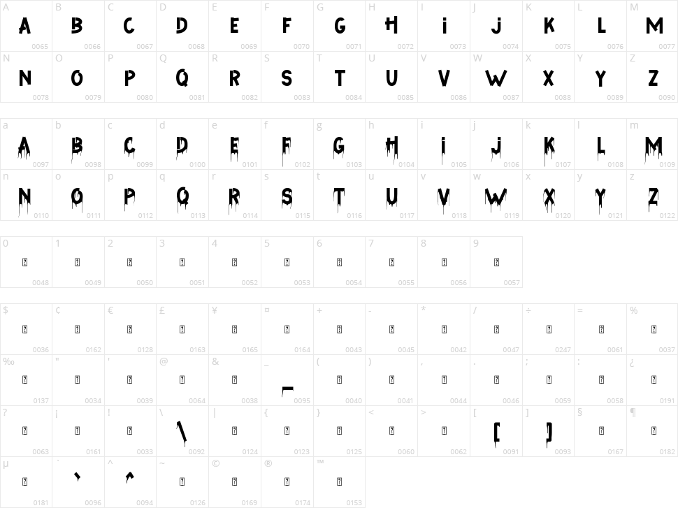 The Halloween Character Map
