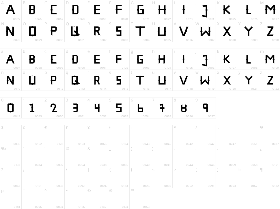 The Hampha Character Map