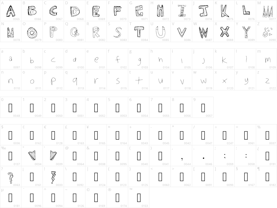The Harp Is Young Character Map