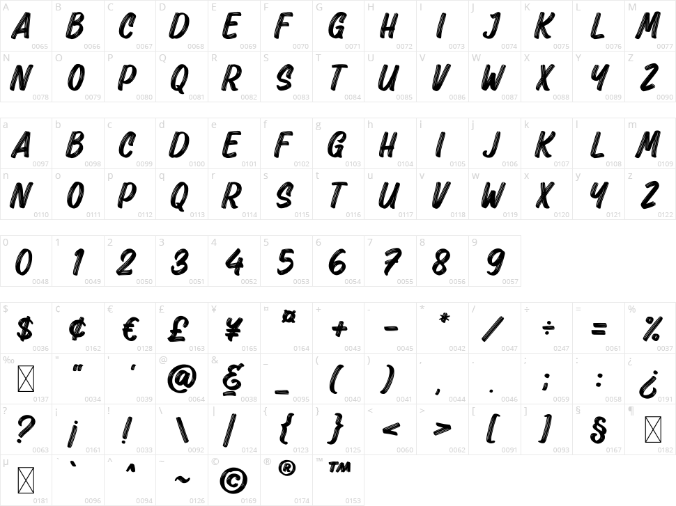The Hashtag Character Map