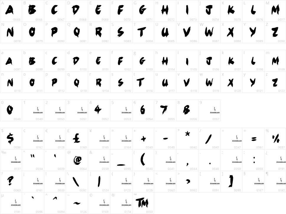 The Here Now Character Map