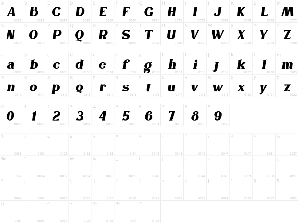 The Houls Character Map