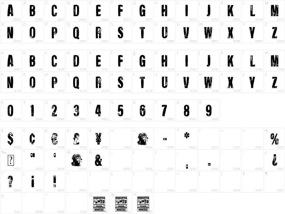 The Incredible Jesus Character Map