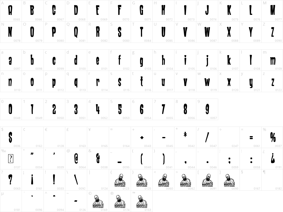 The Island Resort Character Map