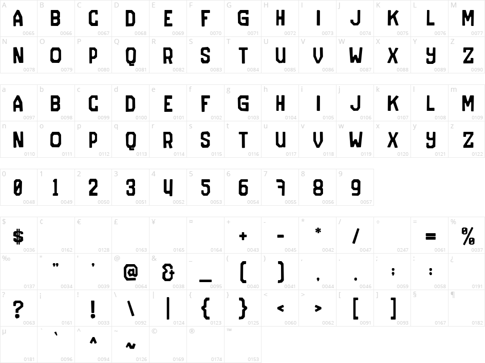 The Jersey Character Map