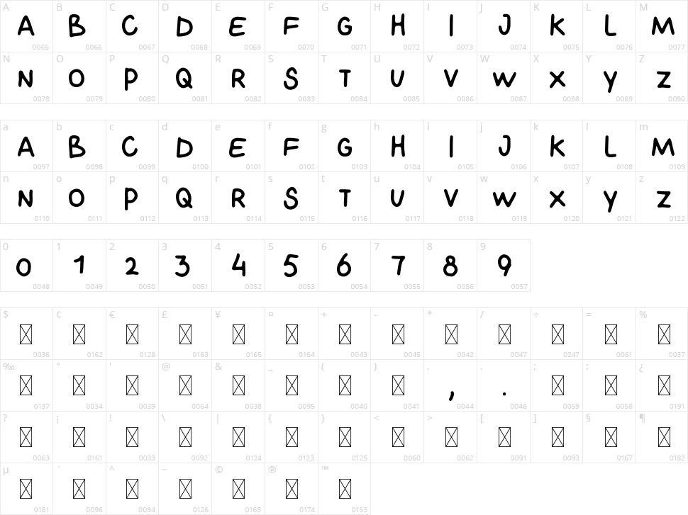 The Journal Character Map