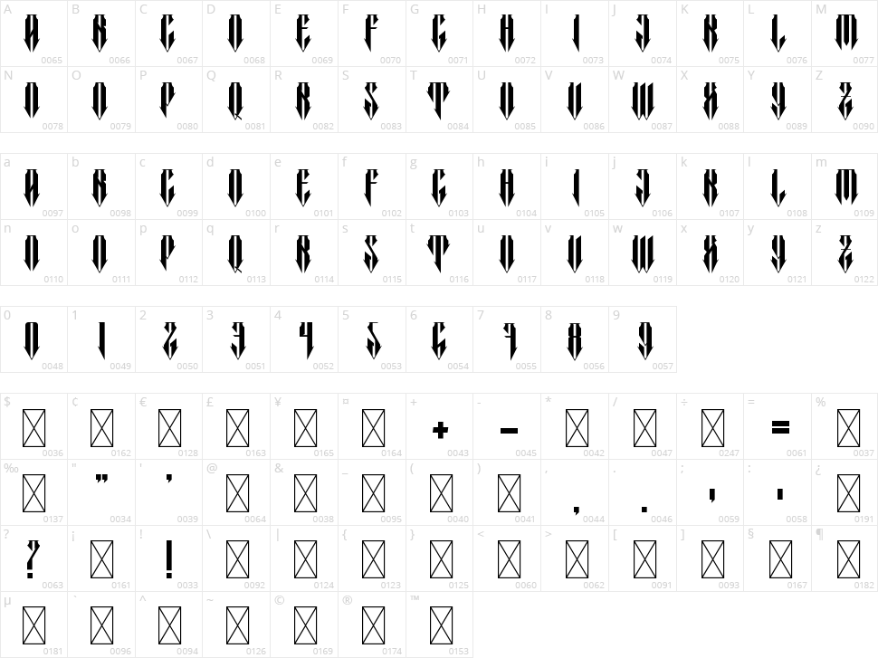 The Jumpster Character Map