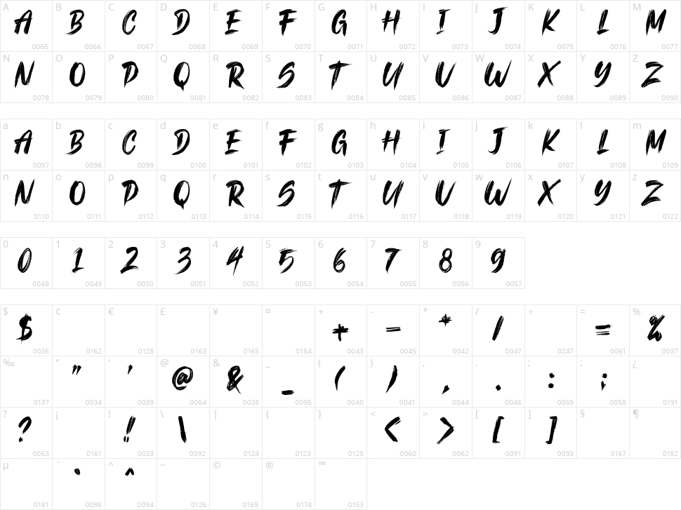 The Kallman Character Map
