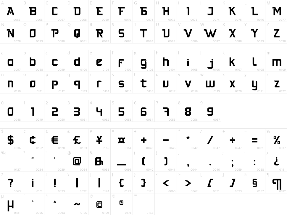 The Knight Character Map