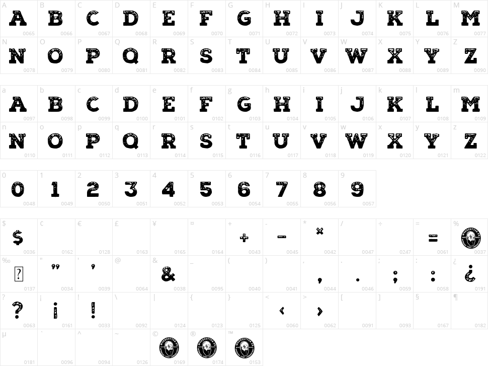 The Lake House Character Map