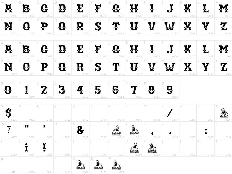 The Last Circus Character Map