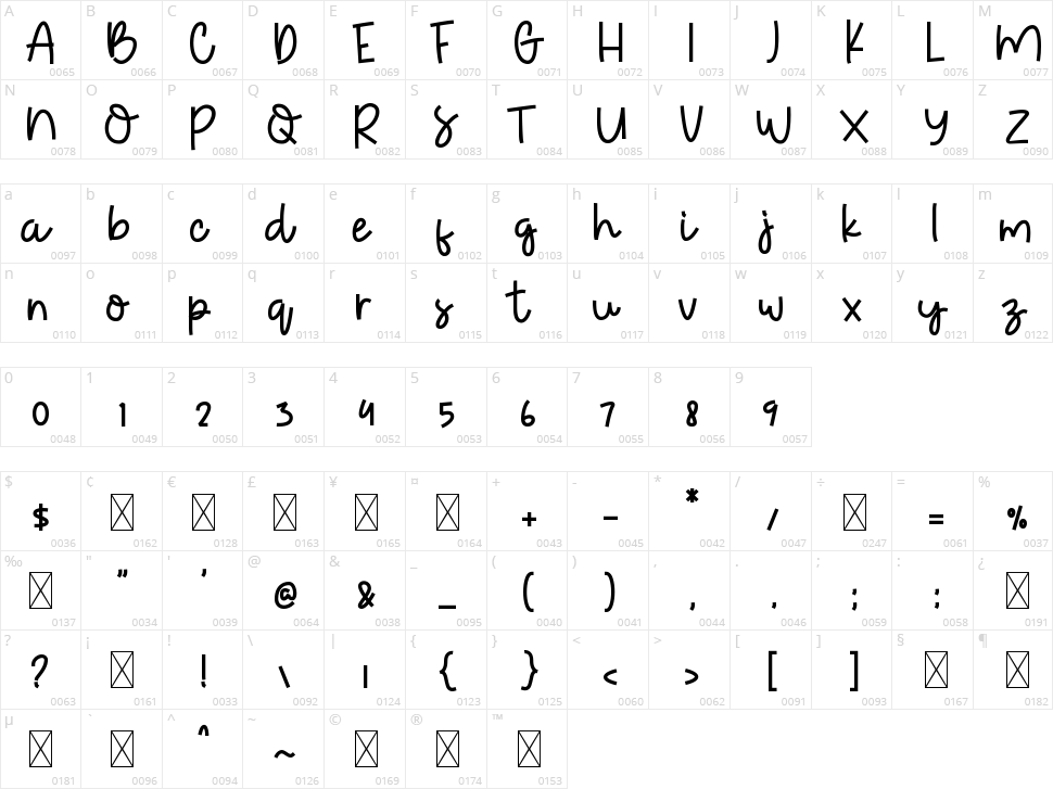 The Last Midnight Character Map