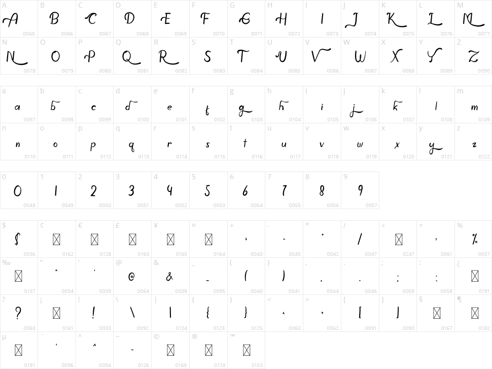 The Leamquid Love Character Map