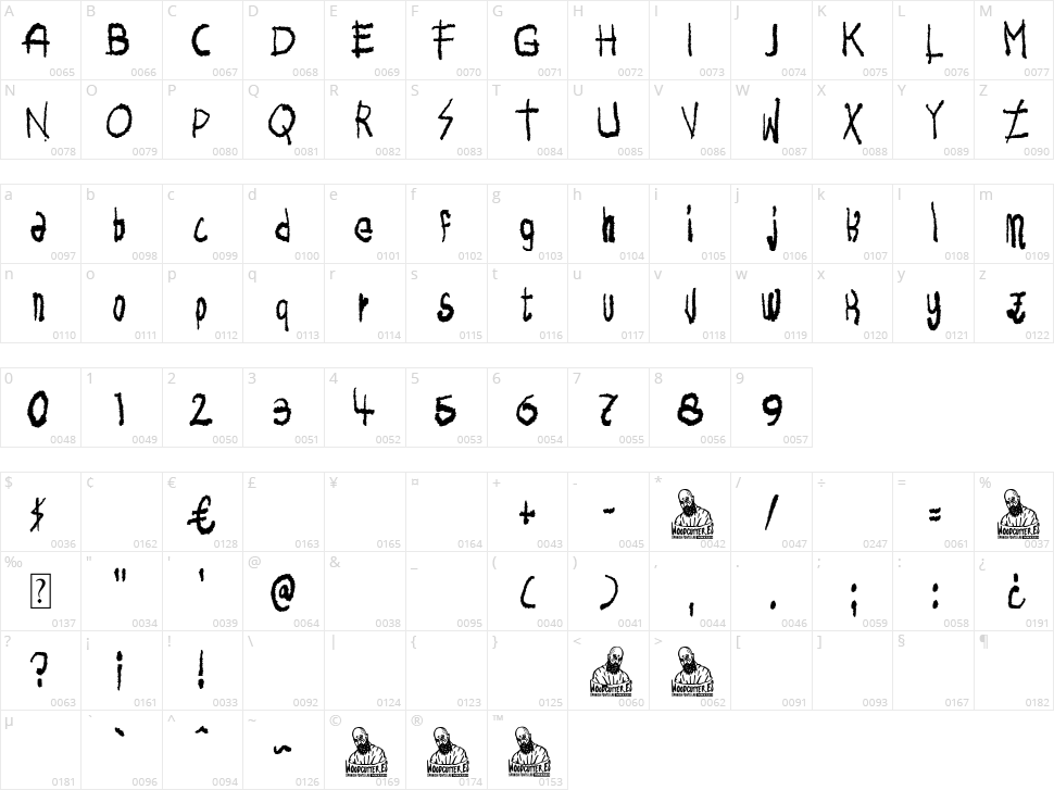 The Lithium Shop Character Map