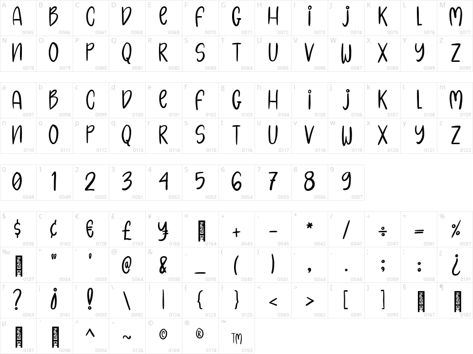 The Little Bonjour Character Map